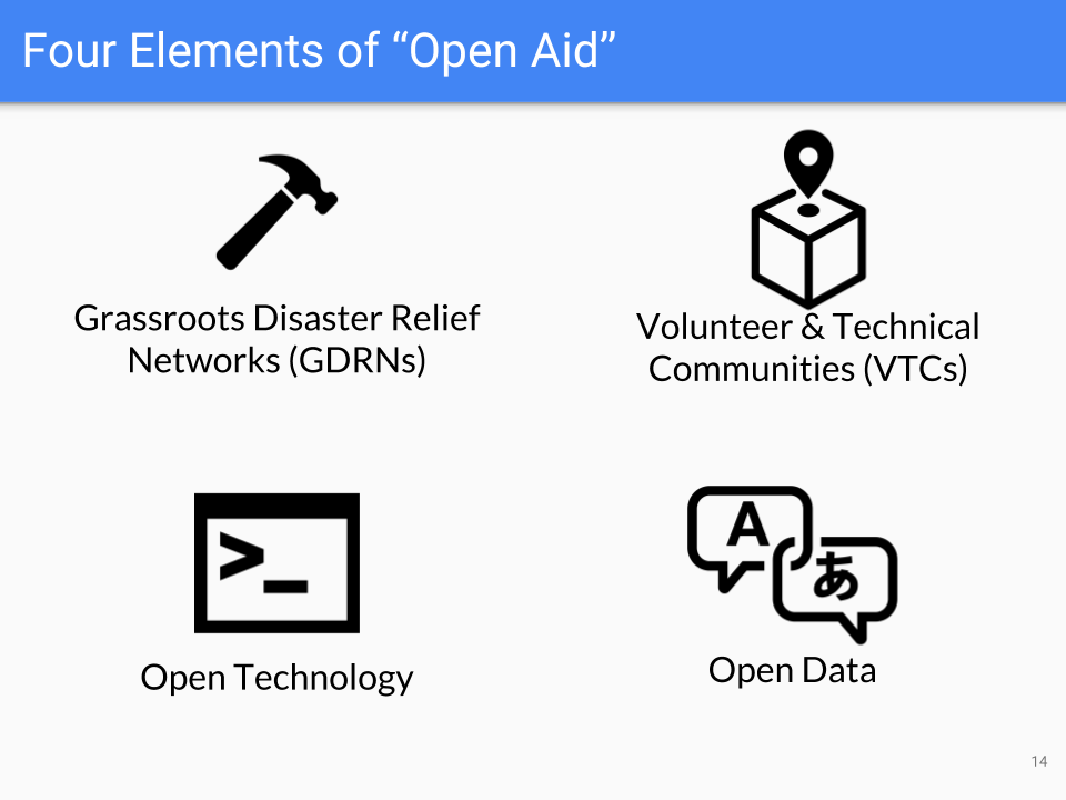 “The Open Aid Movement” Presented at NVOAD Conference May 9th, 2018